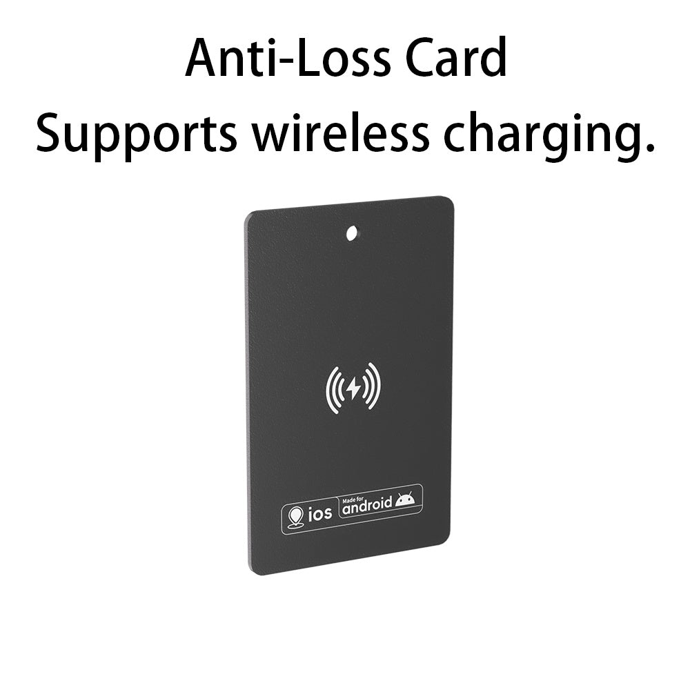 AZKP Android Positioning Card